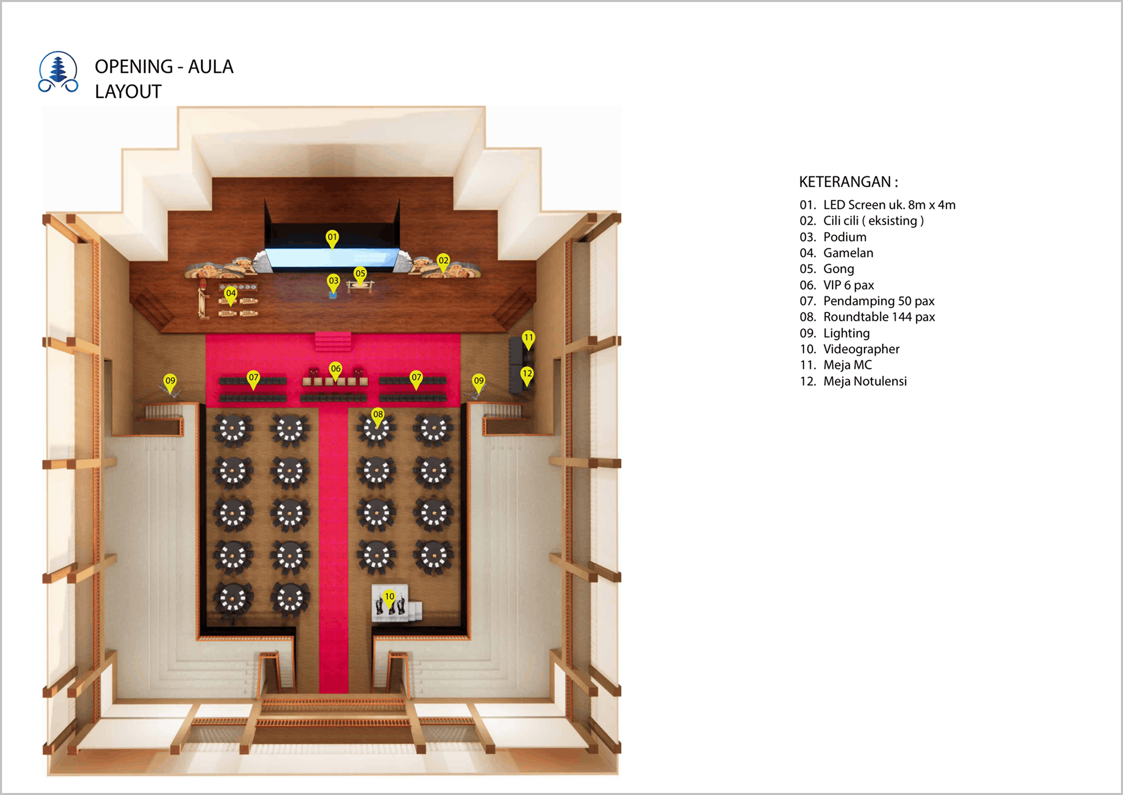 Opening Aulia Layout